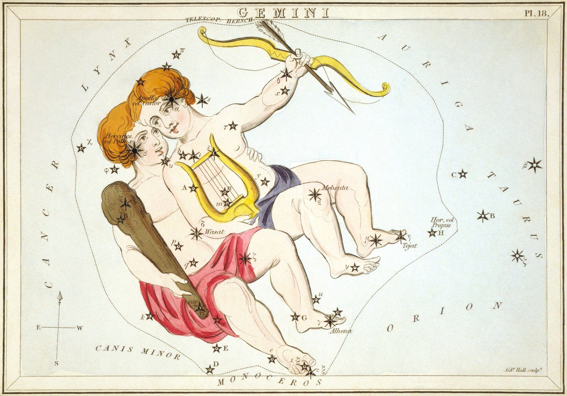 Ilustração antiga da constelação de Gêmeos, os gêmeos Castor e Pólux abraçados entre estrelas, da série Urania's Mirror